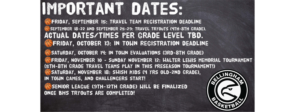 Important Dates