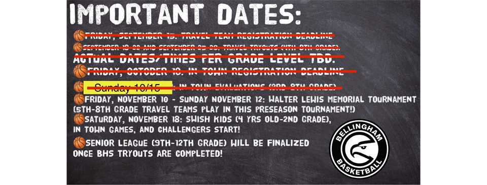 Important Dates